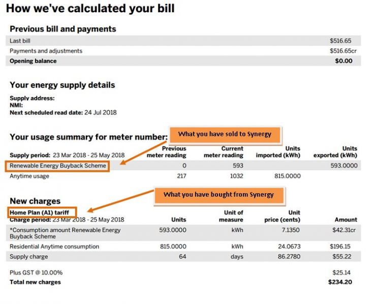 Understanding your energy bill